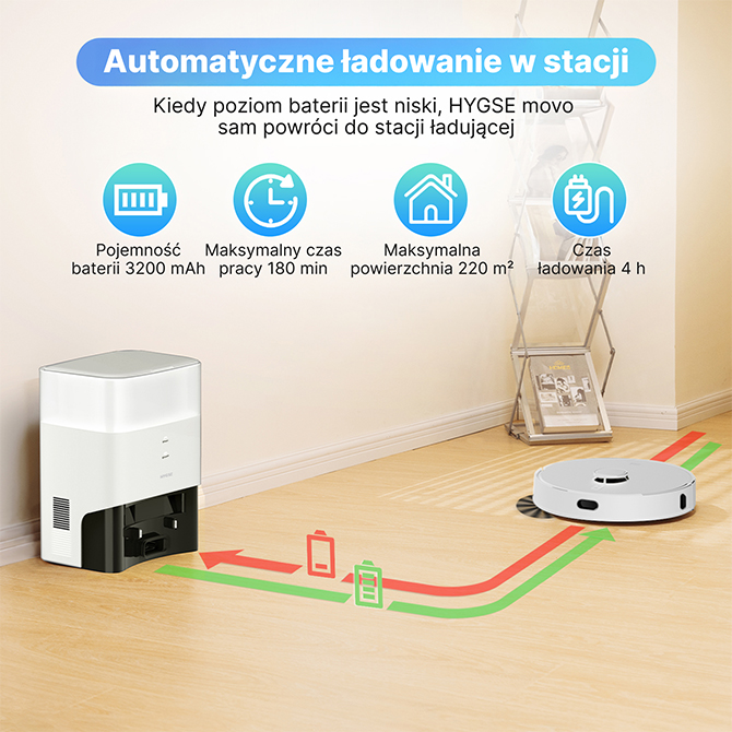 Robot sprzątający