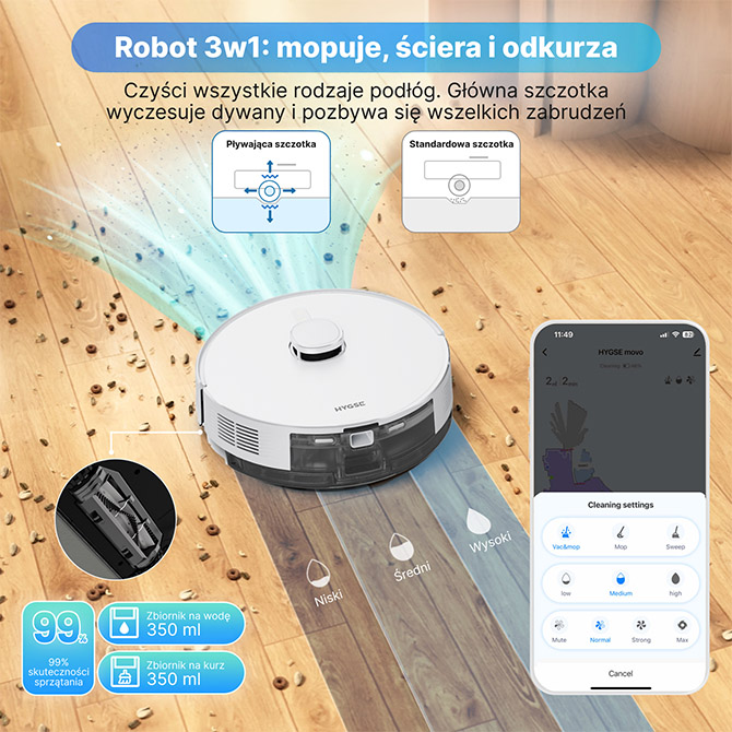 Robot sprzątający myjący